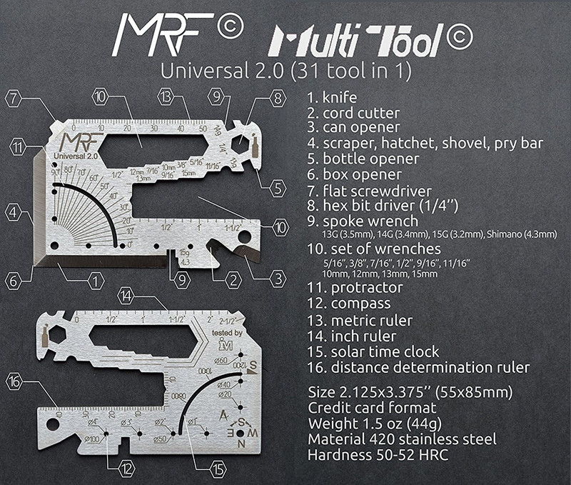 MRF Univeral 2.0 Multitool Card Features